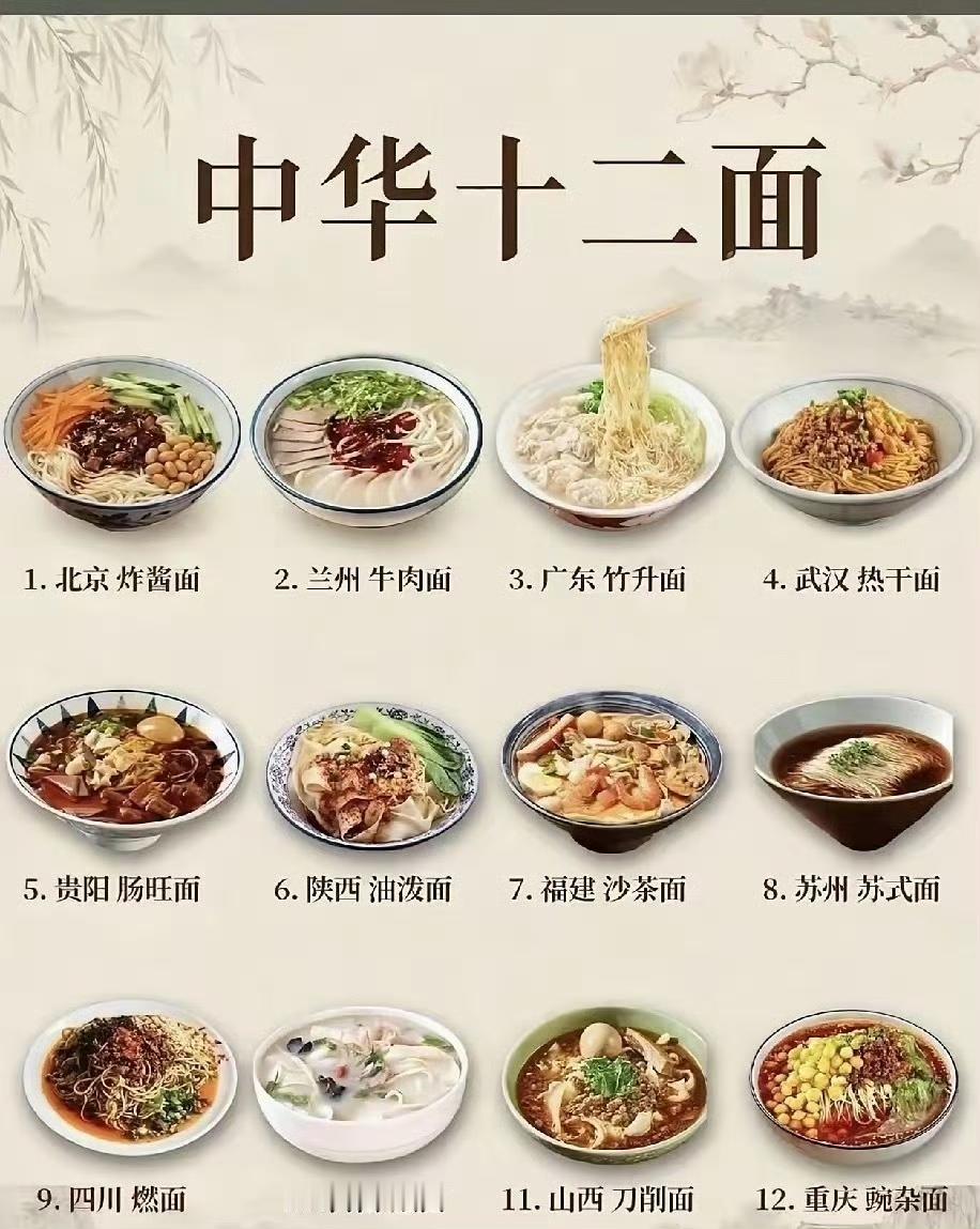 我国各地的面，哪个是你最爱？ ​​​