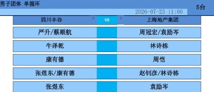 2026乒超联赛男子团体四川丰谷VS上海地产严升/蔡顺航VS周冠宏/袁励岑牛泽乾