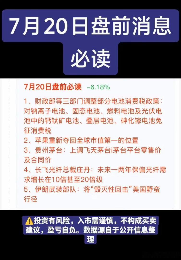 7.20周一  盘前财经热点必读！1.钠离子电池2.白酒3.苹果折叠屏4.光纤A