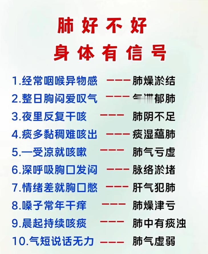 经常干咳痰多气短，留意肺部发出的提醒