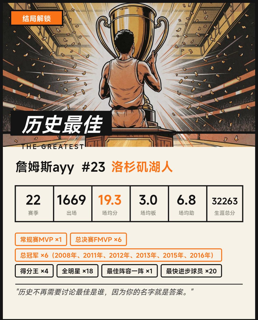 【冠军之心】22年生涯终章：6冠1MVP，历史最佳还有悬念吗？
兄弟们，22个赛
