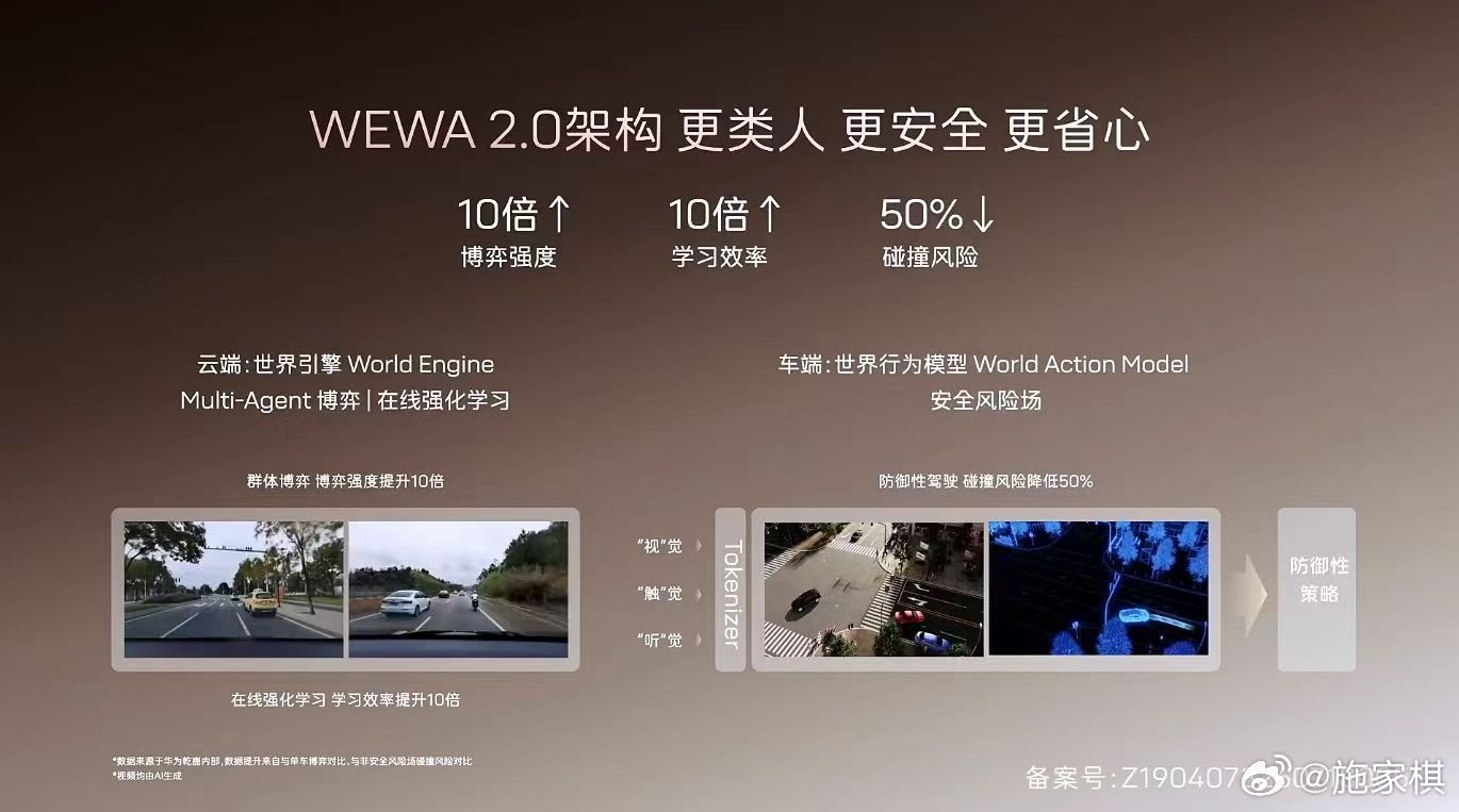 阿维塔07L首批搭载华为乾崑ADS5安全背后有乾崑阿维塔07L预售发布会虽然结束