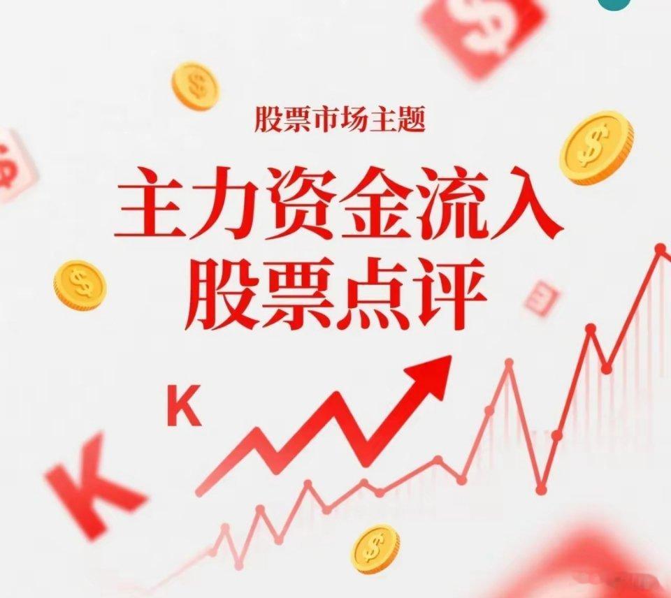 6月12日。星期五。沪深资金流入股票。中微公司。除权股票。震荡上扬。盛新锂能。近