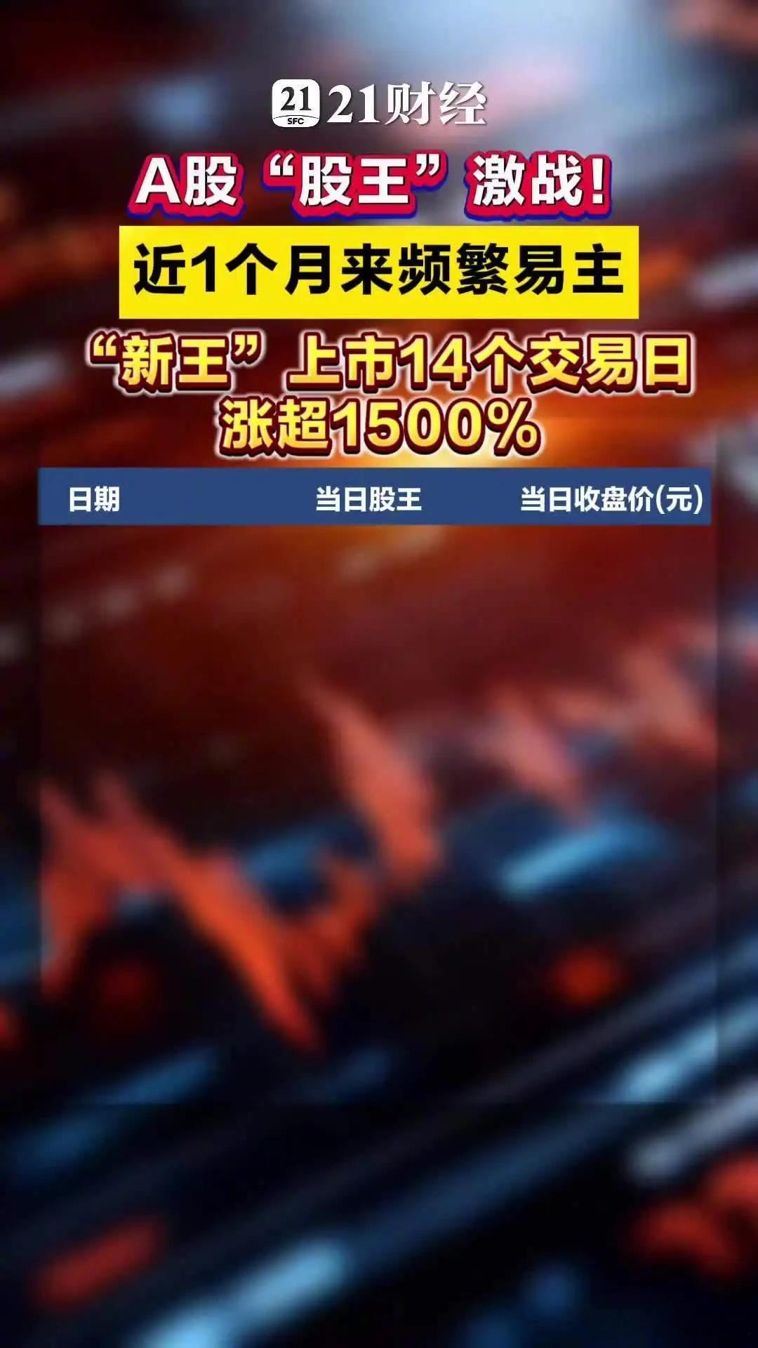 A股上演股王争夺战！近1个月来频繁易主5月18日，A股“股王”再易主。截至当日收