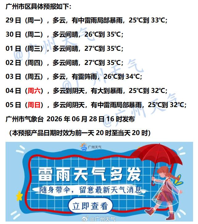 【广州未来七天（6月29日～7月5日）天气概览】预计广州地区今晚到明天周一雷雨依