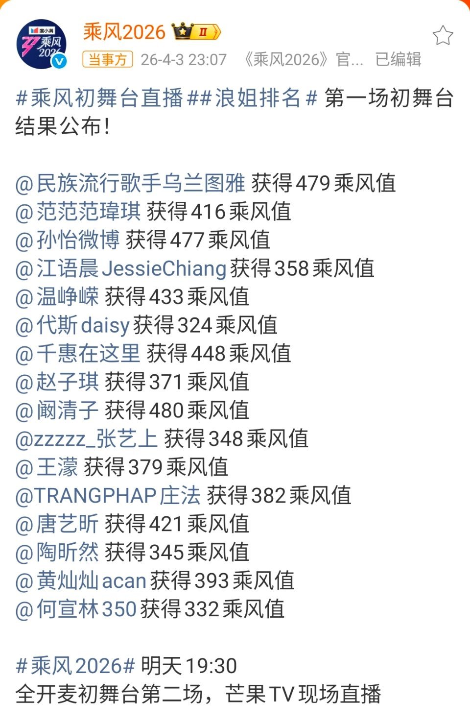 浪姐排名每一位姐姐都凭实力站上舞台，名次是认可，不是终点，认真发光的人永远值得被