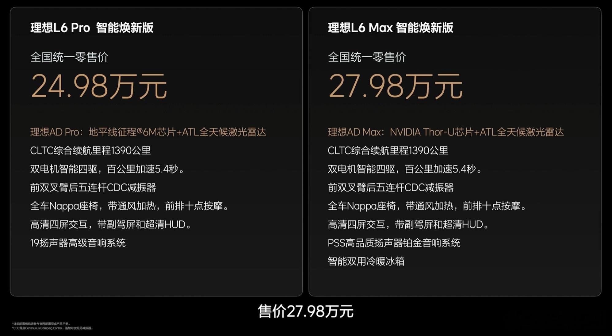 理想发布会节奏很快啊，现在新理想L6智能换新版的价格就公布了Pro版24.98W