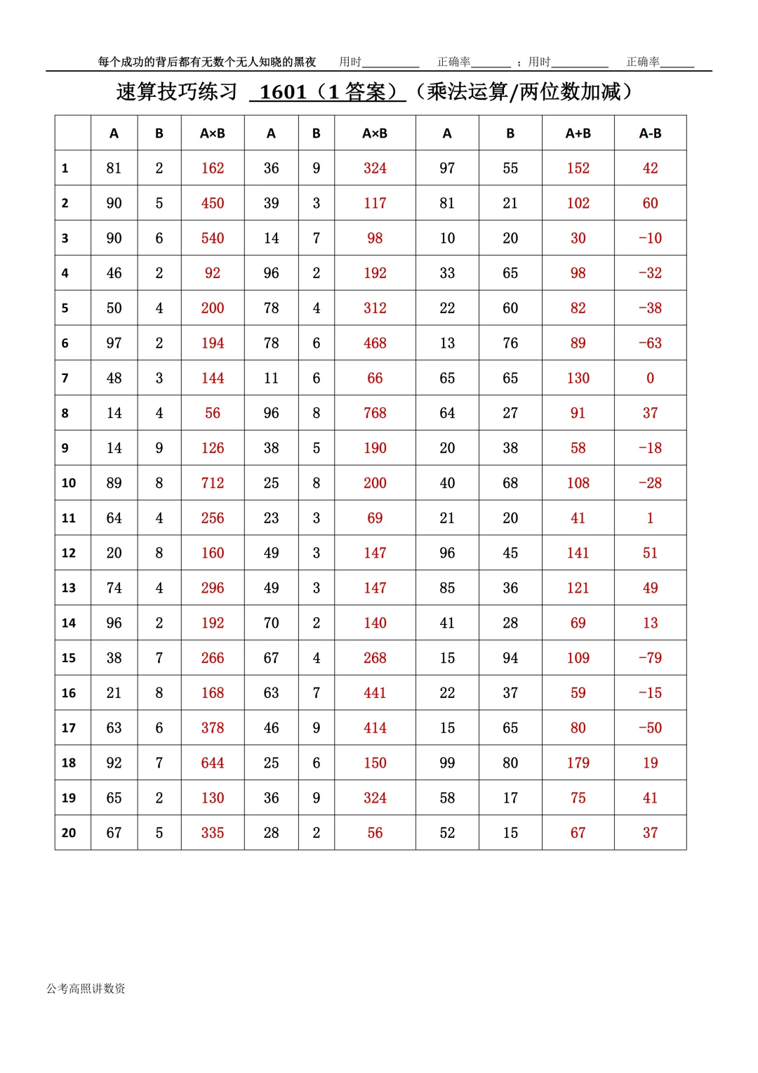 资料分析速算练习1601