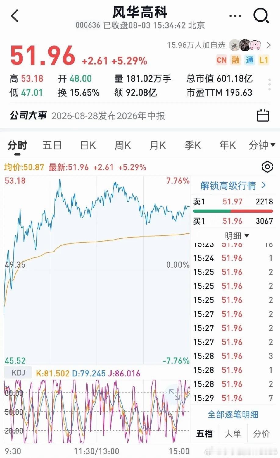 MLCC国产涨价行情终于启动——科创50跌3.73%，拓荆科技跌超10%，兆易创