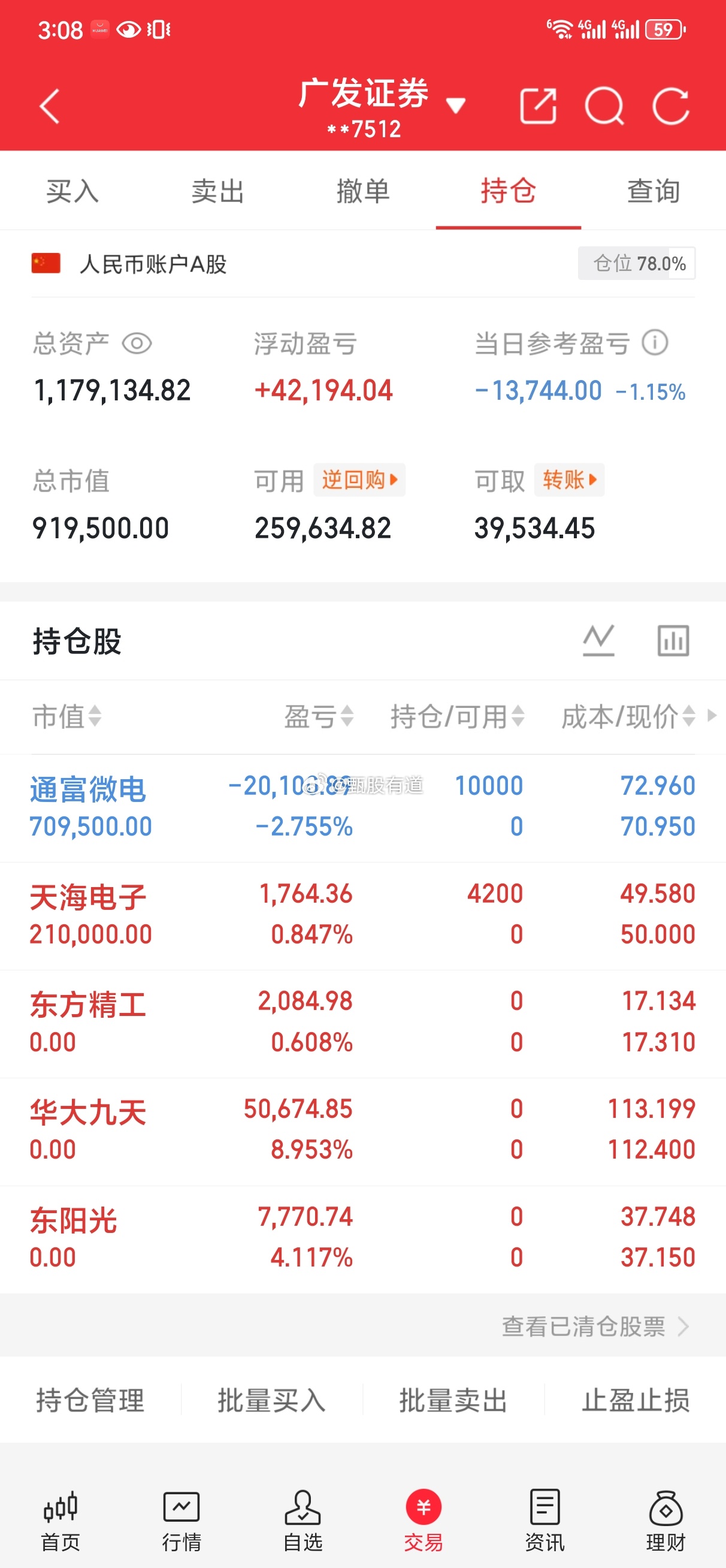7月10日内参情况】买入：通富微电（中线）买入：天海电子卖出：东方精工，不及预期
