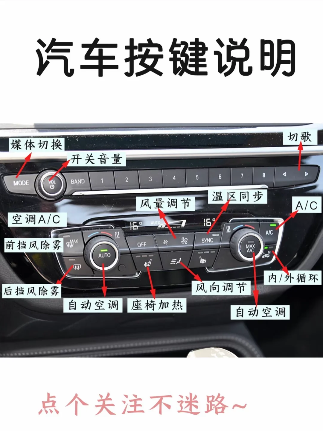 汽车按键说明‼️