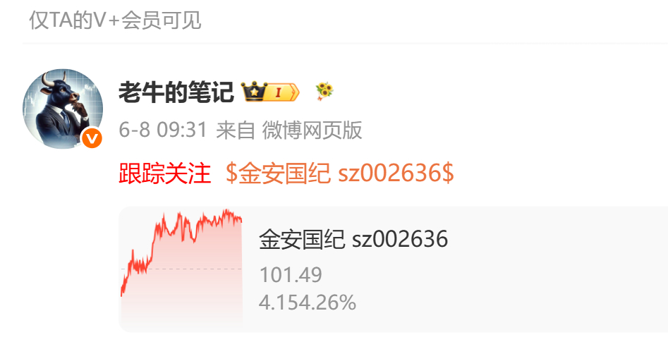 今日赏图：跟着老牛走，喝酒吃肉都会有！大家快看→老牛的：金安国纪 sz00263