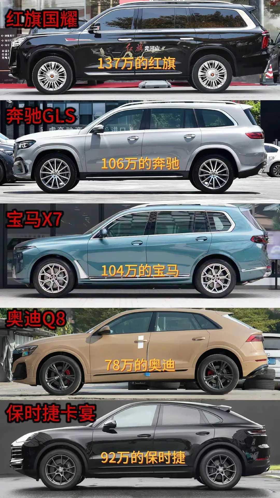 待你事业有成，你会选择买哪一台？