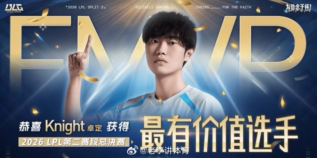 6月14日，随着刚刚Knight荣膺2026LPL第二赛段FMVP，这也是Kni