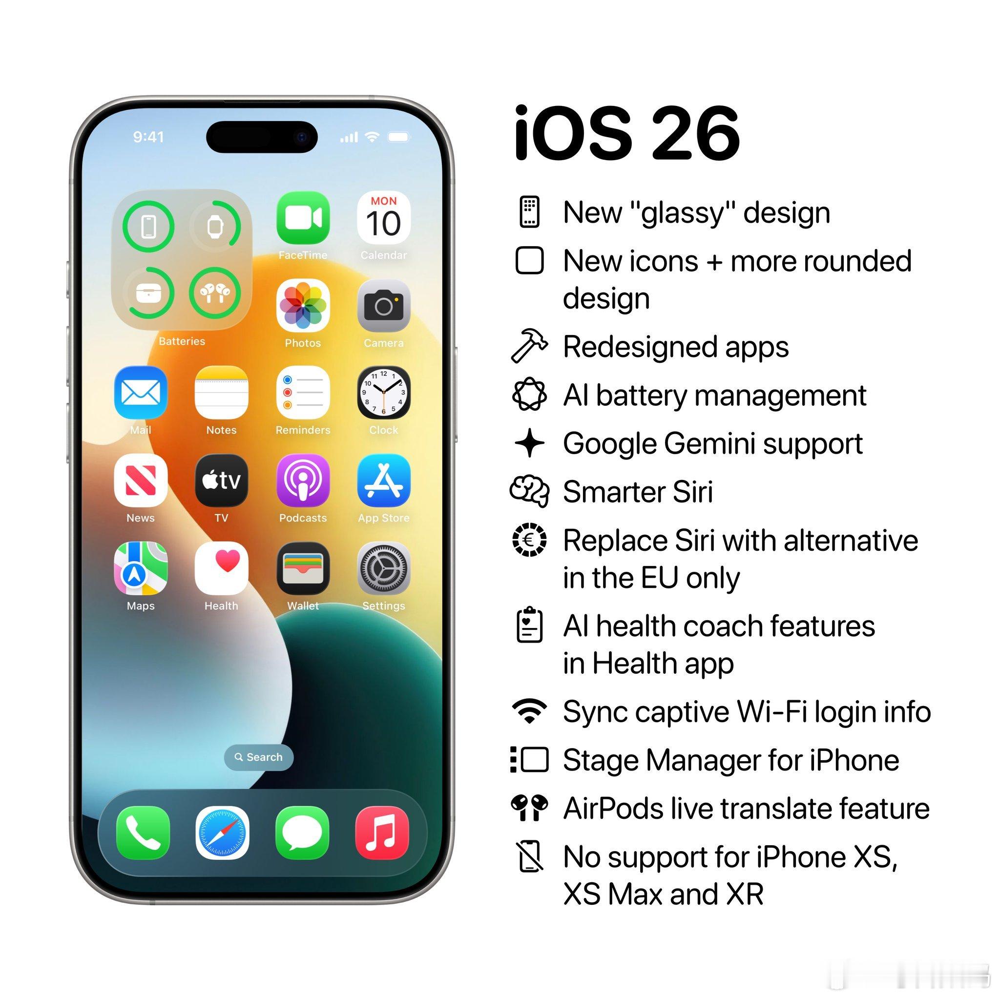 iPhone17标准版屏幕曝料爆料称iOS19更名iOS26，与年份保持一致[思