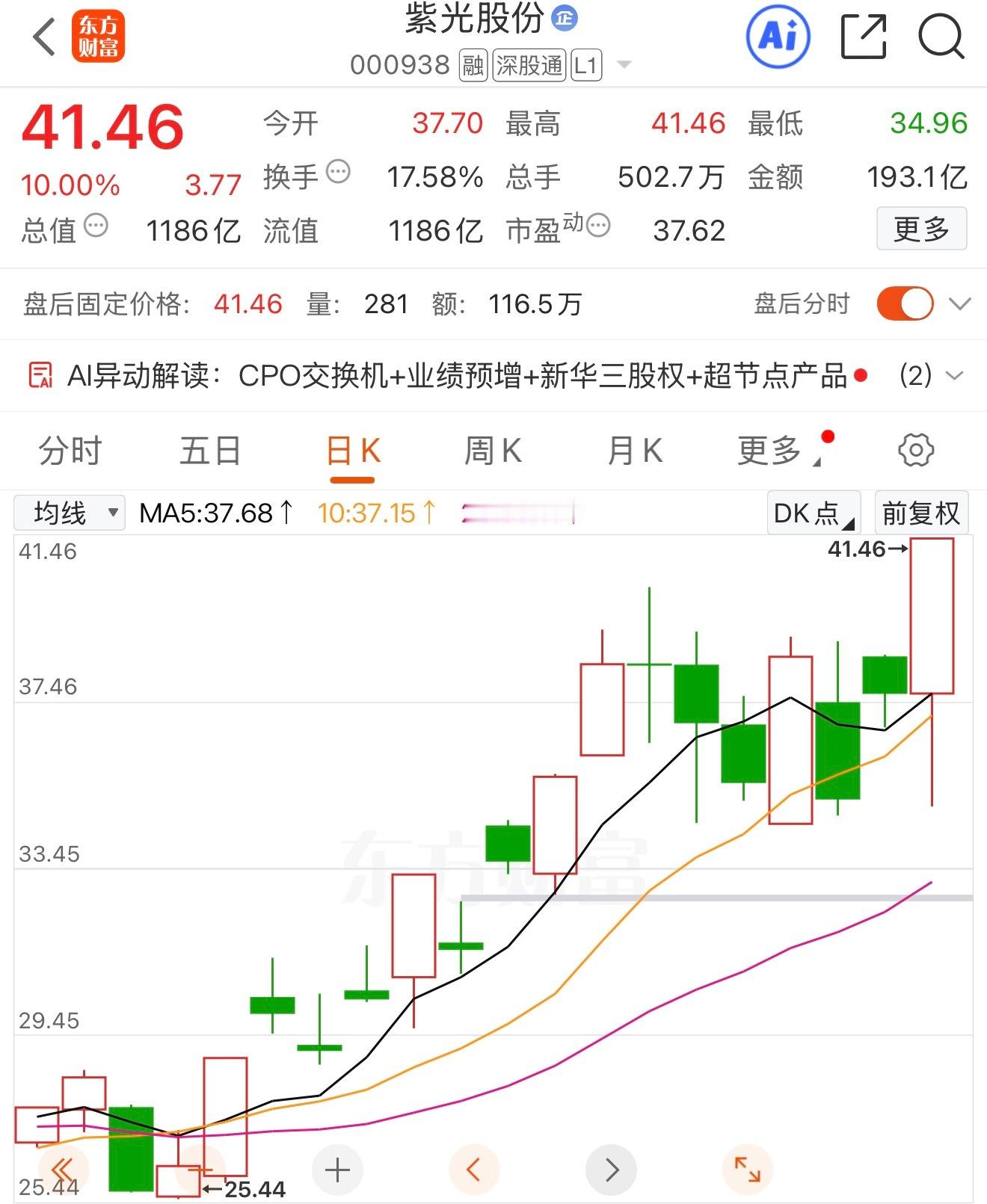 紫光股份（000938）核心逻辑核心资产新华三，国内交换机龙头；AI服务器、CP