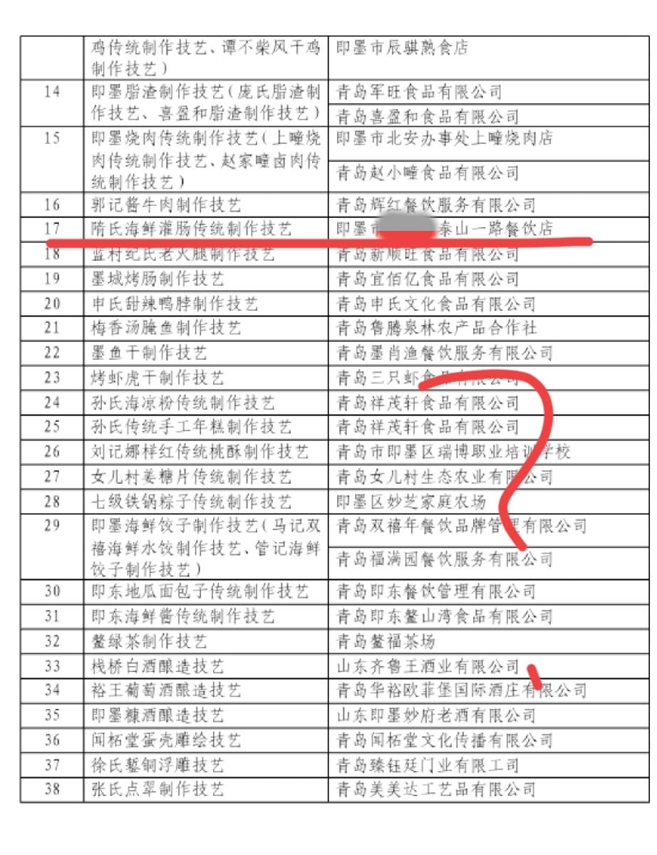 即墨区泰山一路某公社餐饮店的海鲜灌肠什么时候变成传统制作技艺了？这也太夸张了，给