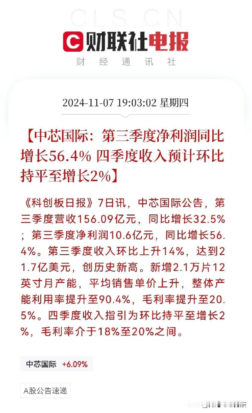 重磅发布
晚间7点，中芯国际发布了三季度业绩报告，这份业绩的核心数据出炉
营收4
