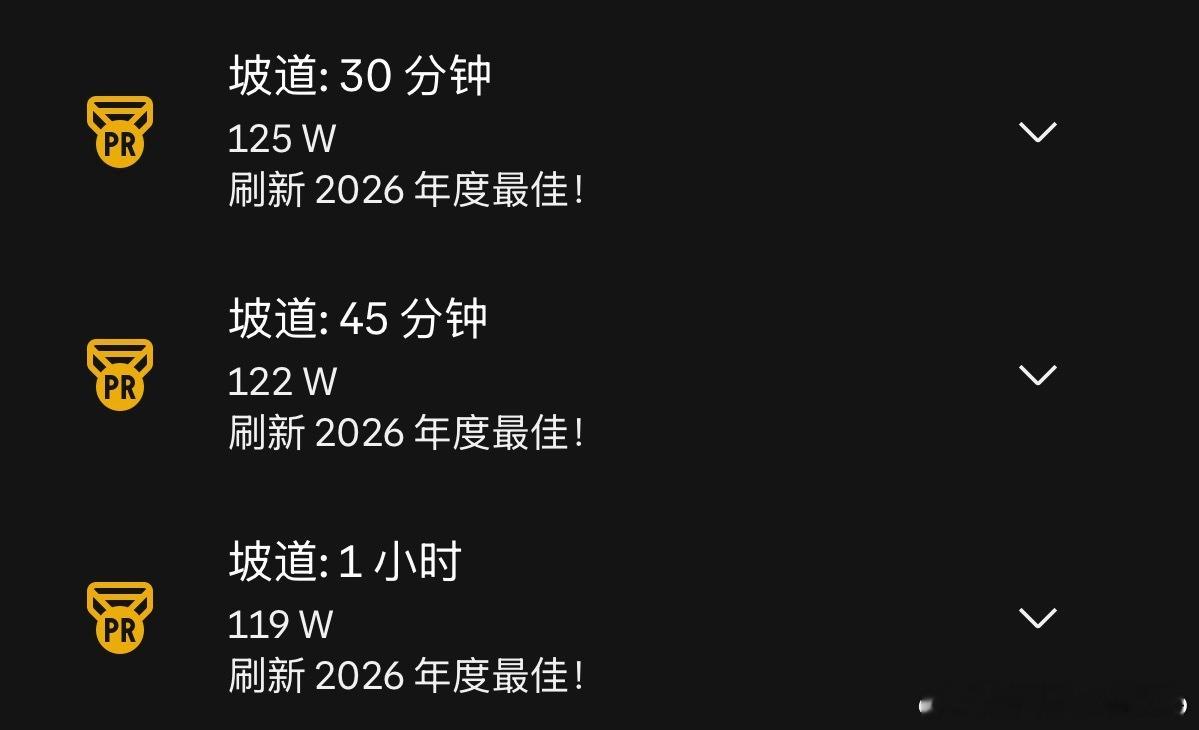 开心！踩了一个今年最佳功率。 