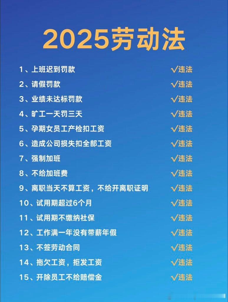 2025劳动法 ​​​