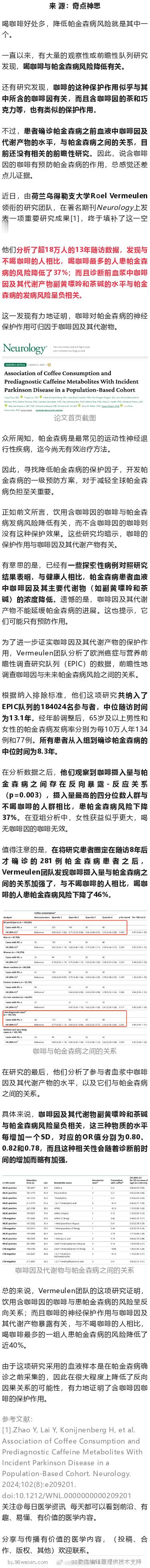 《神经病学》：喝咖啡预防帕金森病，有谱了！ ​​​
