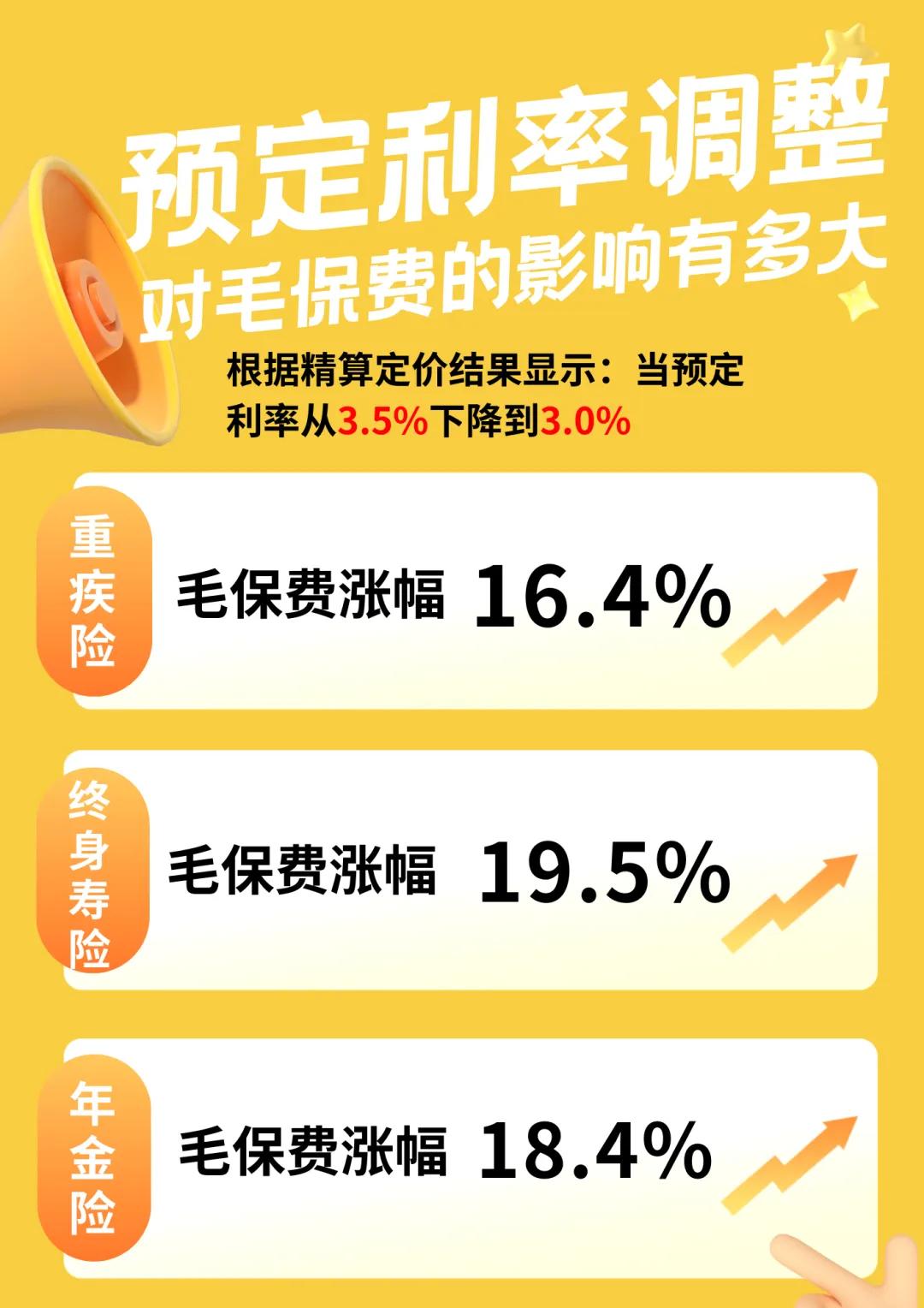 的确，香港和我国内地的储蓄险产品在收益率方面存在较大差异。这主要归因于两地的金融
