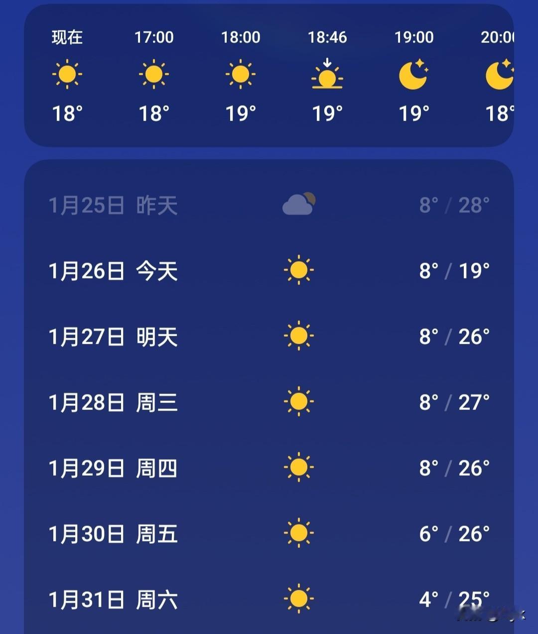 打开天气预报，
昆明未来15天全是20℃+，
天天暖阳在线，
临近春节，
这份温