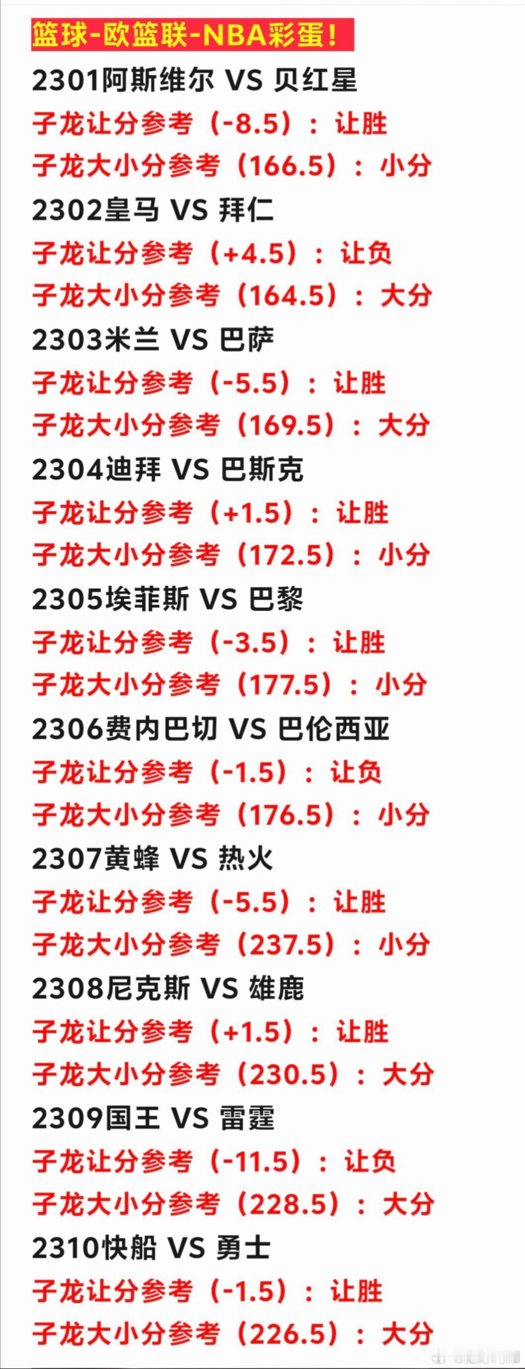 🏀10.28篮球nba个人看法，总有人觉得你不够好，也有人觉得你哪都好，无法左