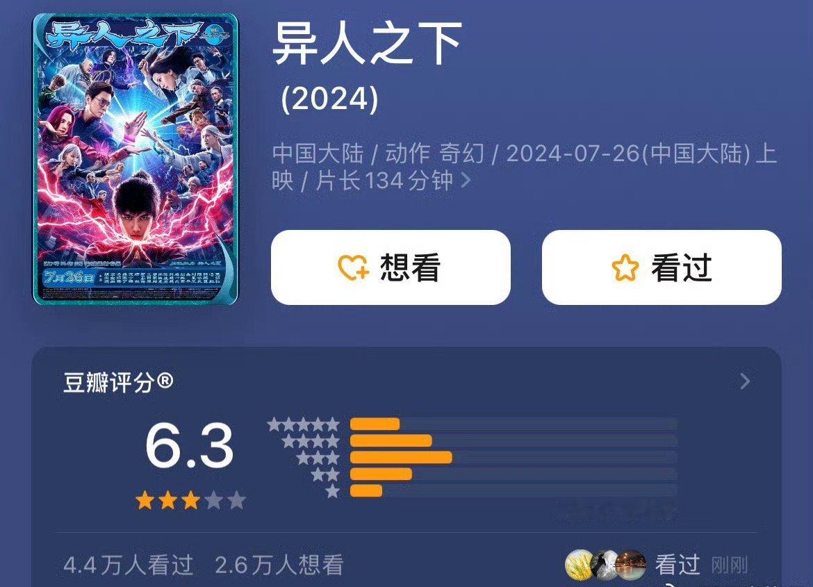 怎么会这么高！ ​​​
