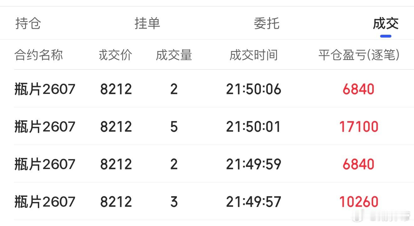 侥幸罢了财经财经﻿