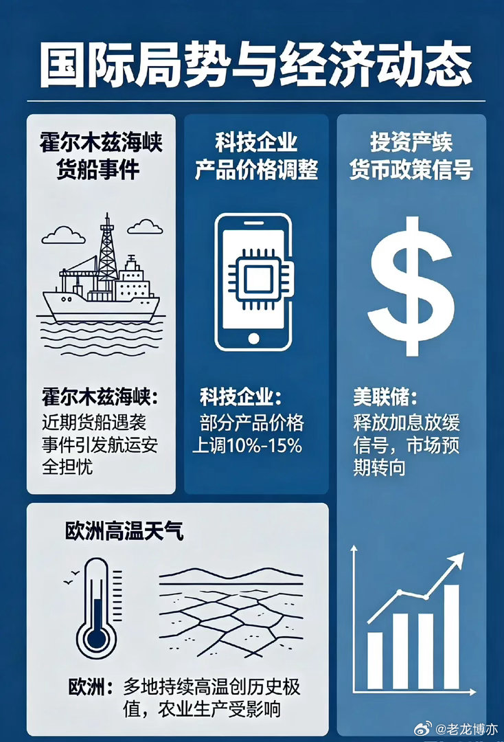 伊朗袭击货船,中概股跌2.7％,今天A股怎么办？一、热点消息①据华尔街日报，两名