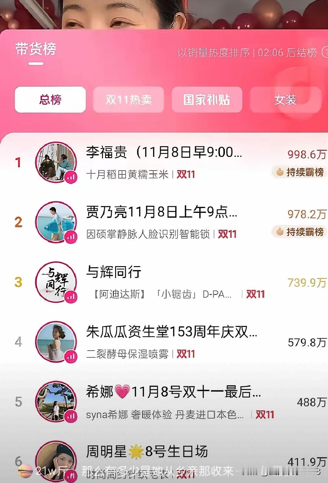 李福贵8号开启第一场直播带货，刚上播人气火爆。直播带货销售榜第一名，超过了贾乃亮