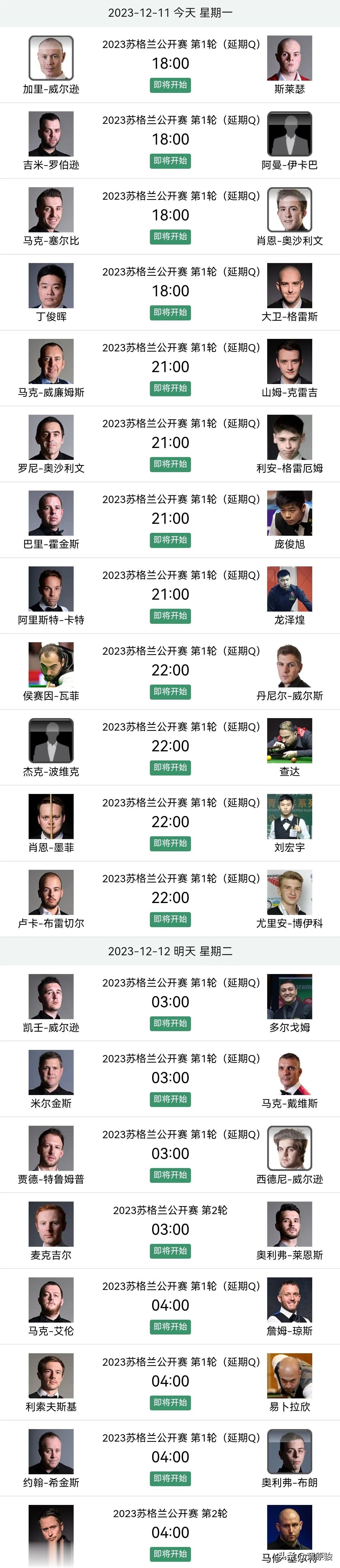 苏格兰公开赛正赛今晚开打，首日进行18场延期资格赛、2场第二轮的比赛，丁俊晖、庞