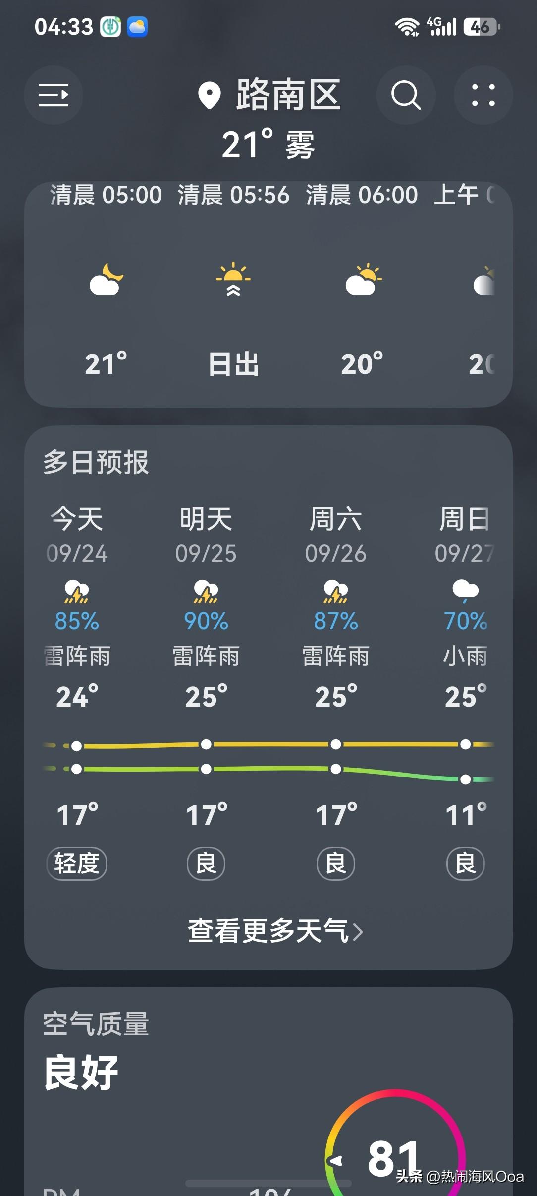 天漏了！明天过节，今天雨就来了，来就来吧，一来还三天，住着不走了。

上班族，盼