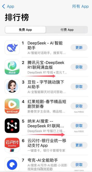 DeepSeek的开源协议极为宽松，可以用于商业目的，DeepSeek都不会主张