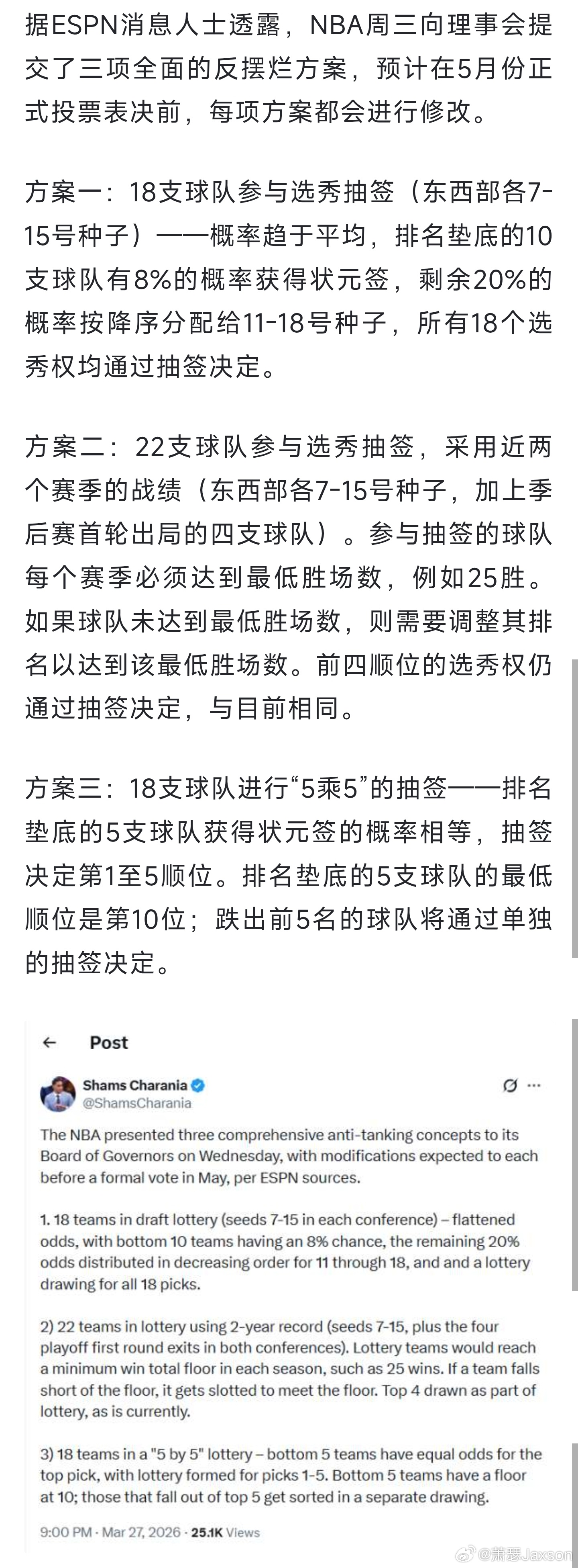 我说下我对摆烂规则的看法，实际上我觉得NBA对今年各队摆烂有点反应过度了。比如上