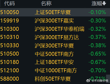 不愧是A仔，又崩啦 