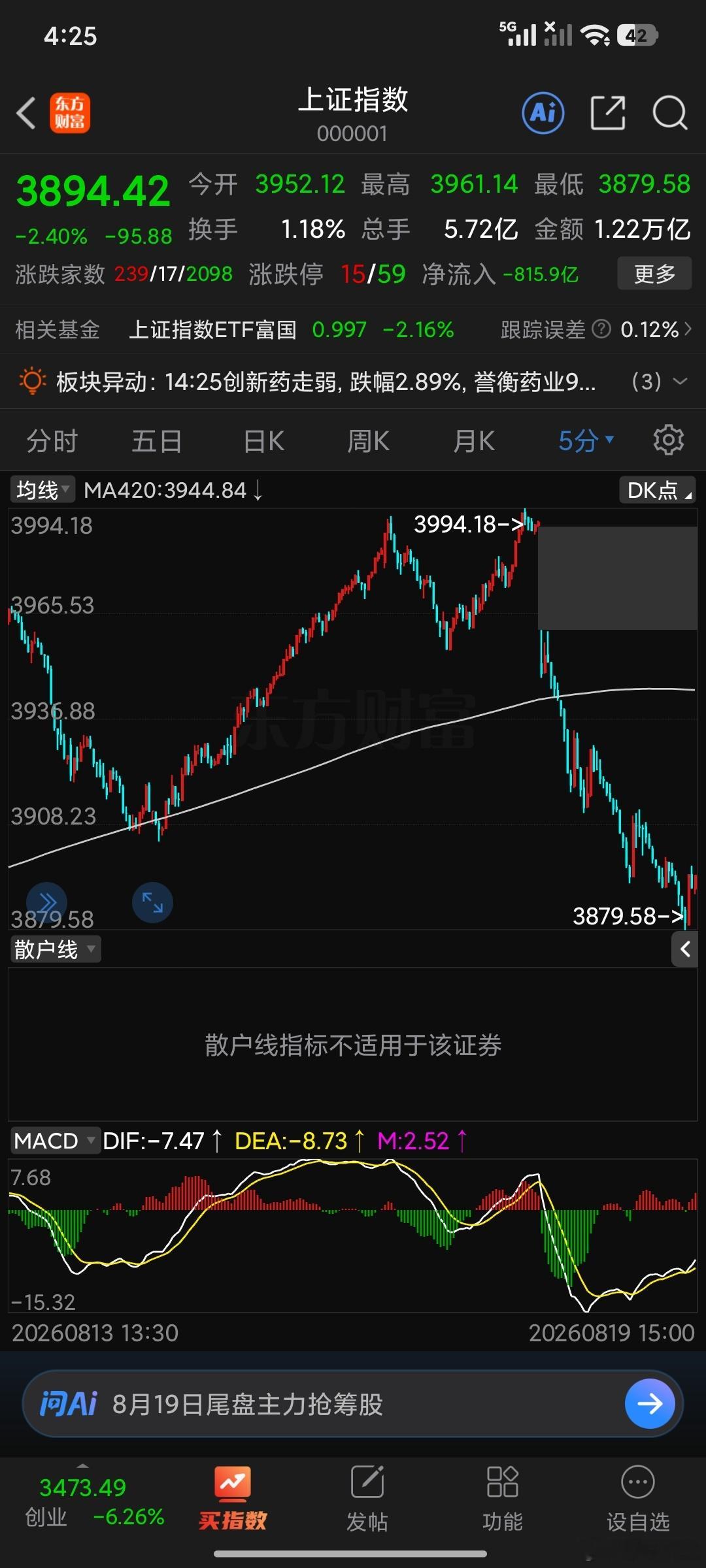 尖刀排排长率领本部人马拿下3993后英勇牺牲。今天3920，侦查连连长在摸清敌人