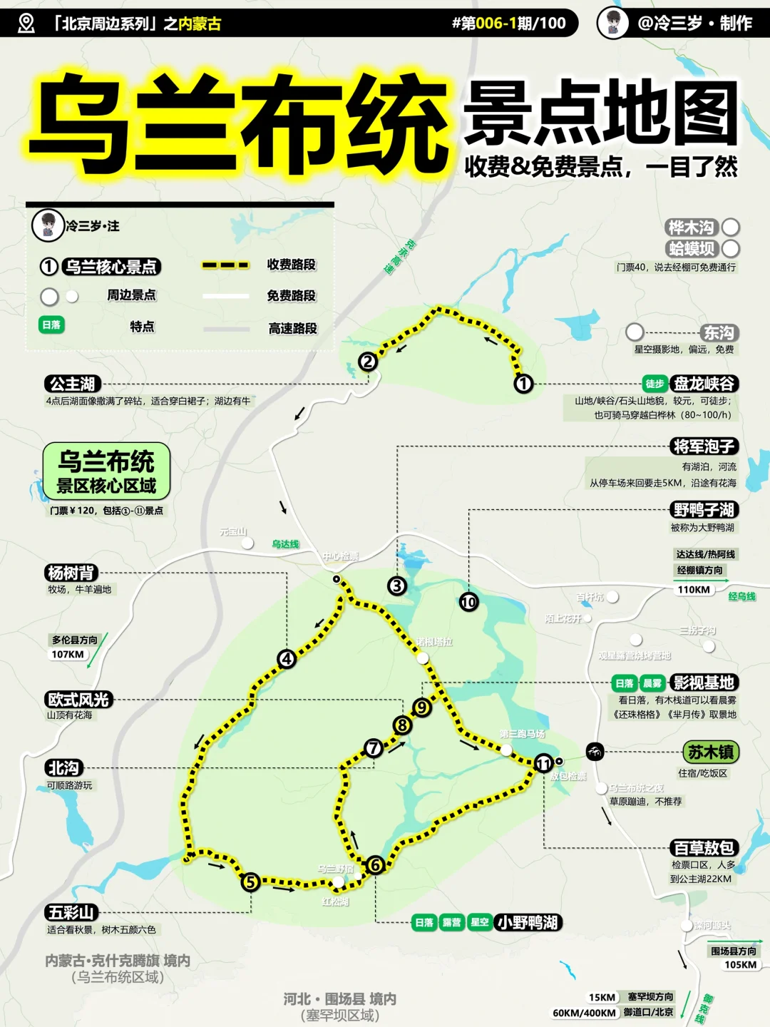 乌兰布统可以怎么玩，怎么自驾