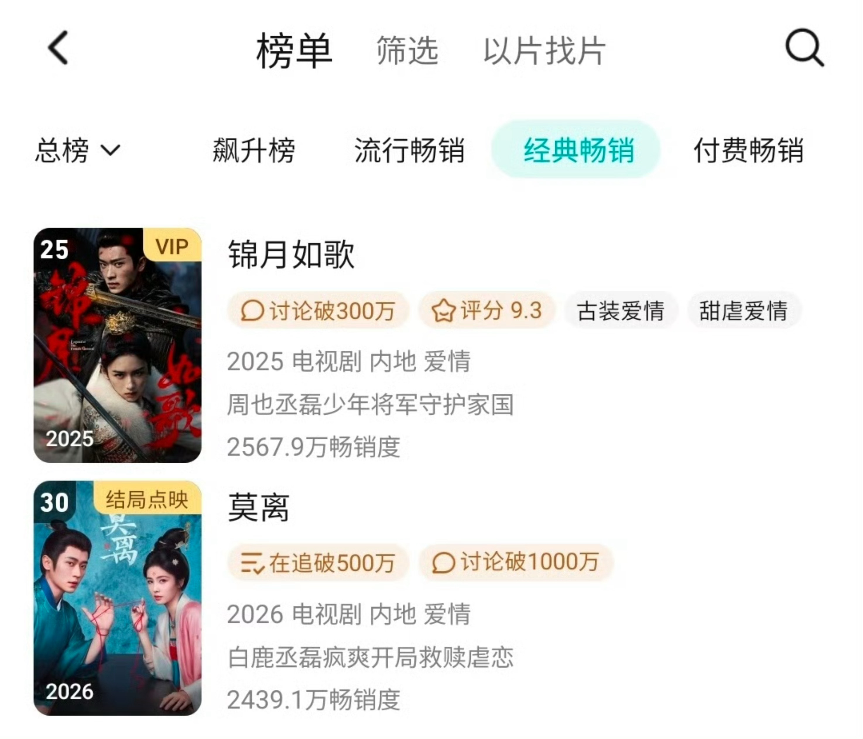 🎉恭喜丞磊！丞磊伟大！演技出圈吸粉无数！🔥主演两部剧《莫离》《锦月如歌》稳居
