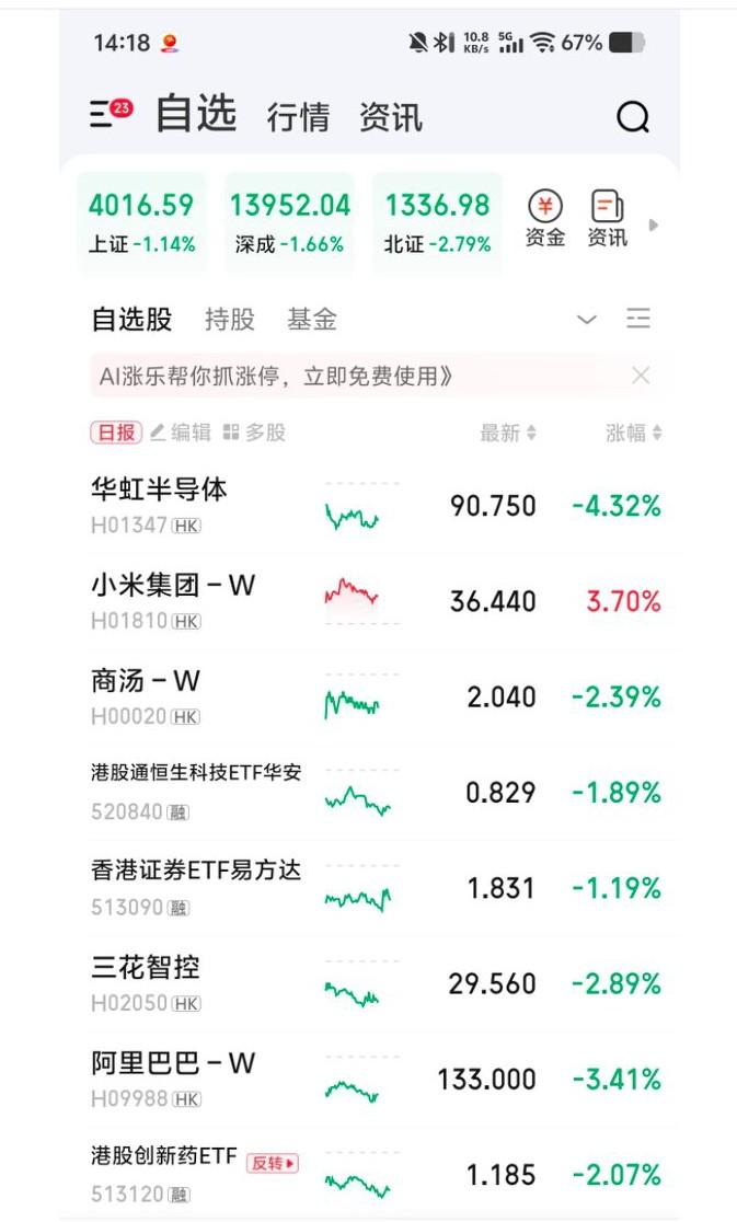 小米股票今天一枝独秀，大概率是市场看好小米新款su7的销量吧？
今天晚上，小米新
