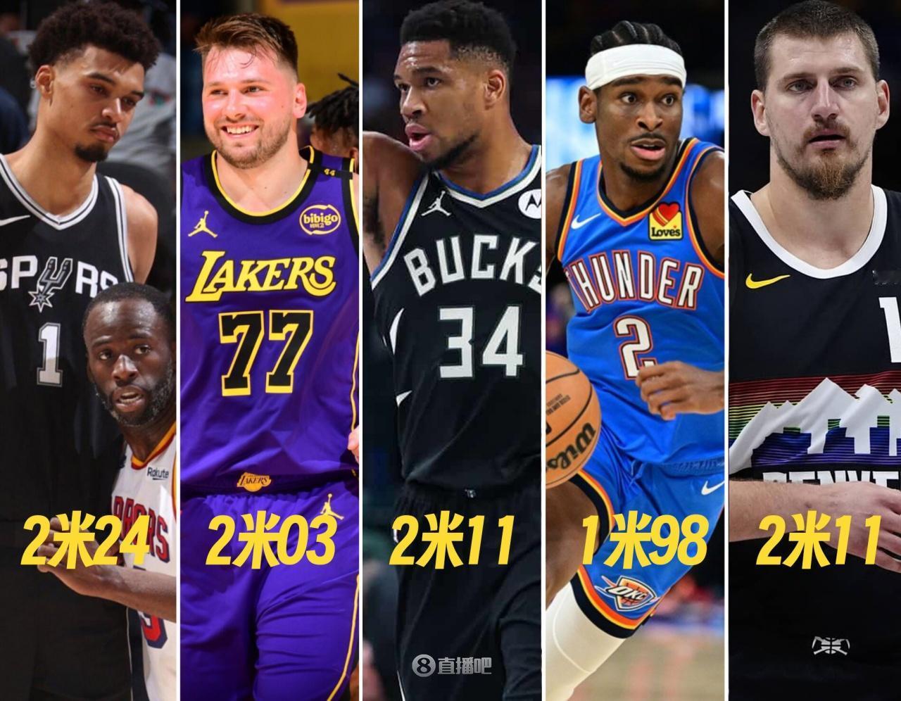 今天全明星改制！世界明星队挑战美国明星队。
库里、詹姆斯、杜兰特、爱德华兹、康宁