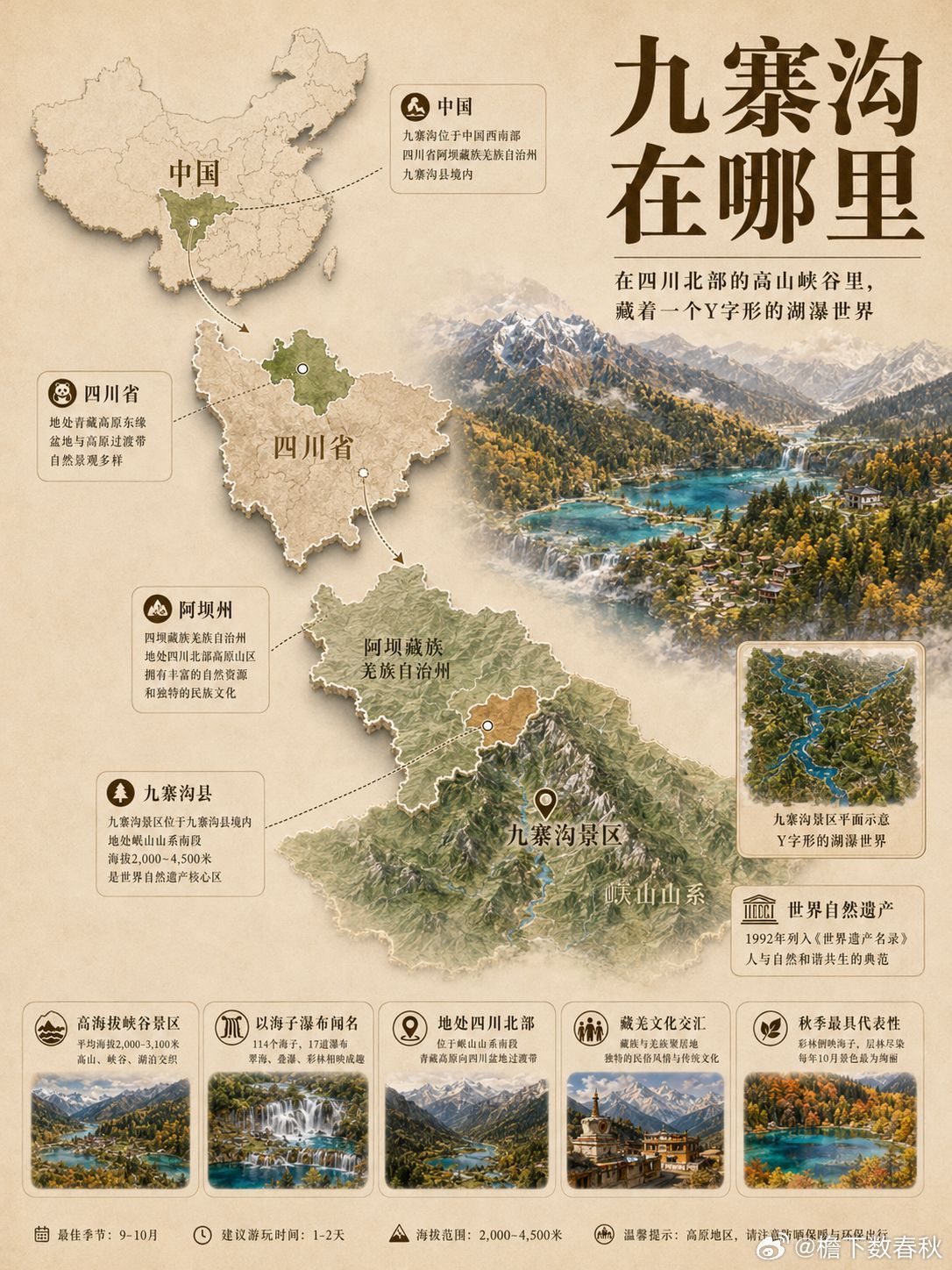 官方辟谣九寨沟湖水靠颜料染色九寨沟的水为啥颜色绝了，直白说清楚好多人纳闷九寨沟的