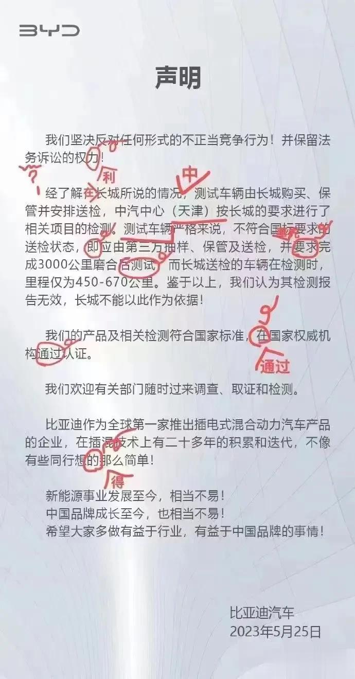 网传长城请语文老师给比亚迪挑错[捂脸]