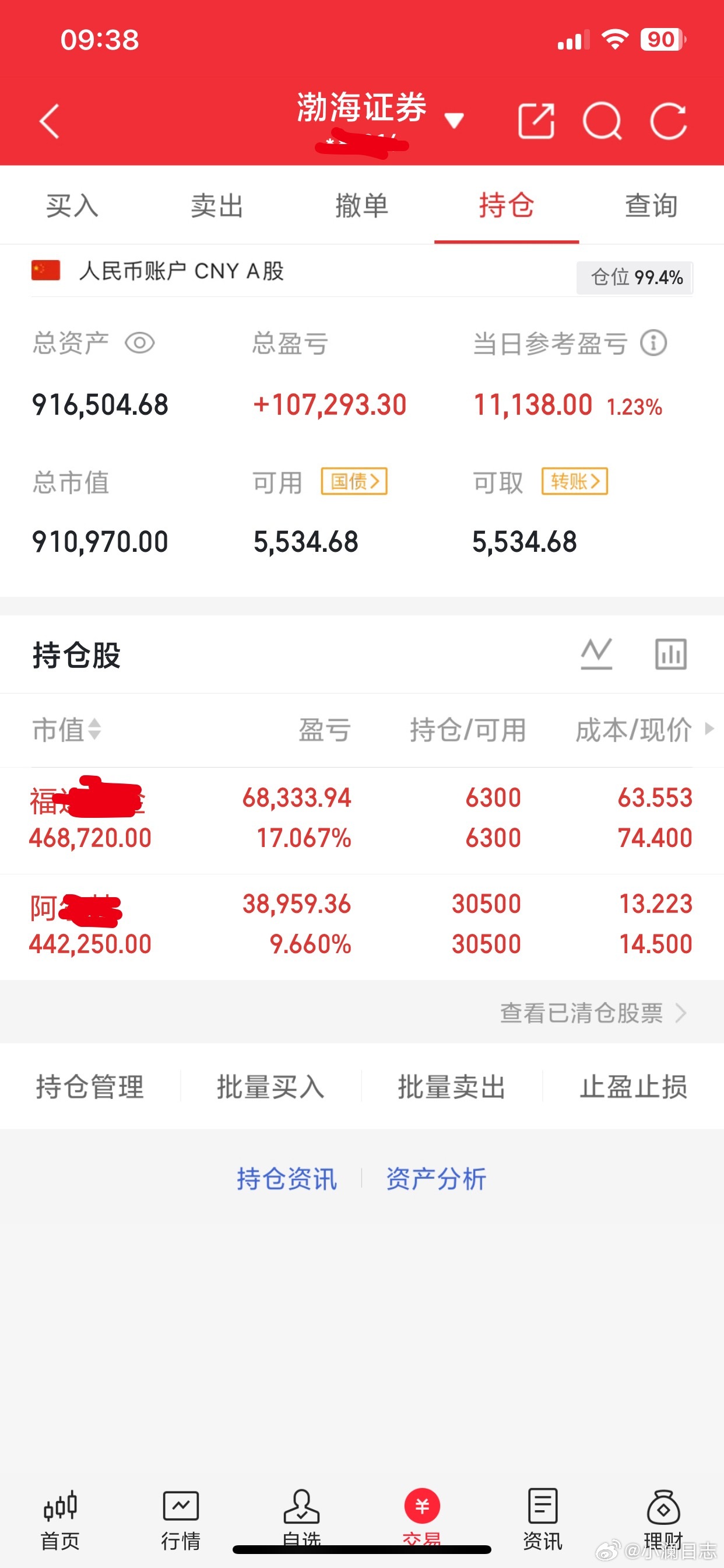 60个入市，小澜翻倍记录第11天今日按既定节奏，同步记录个人实盘操作，纯粹复盘交