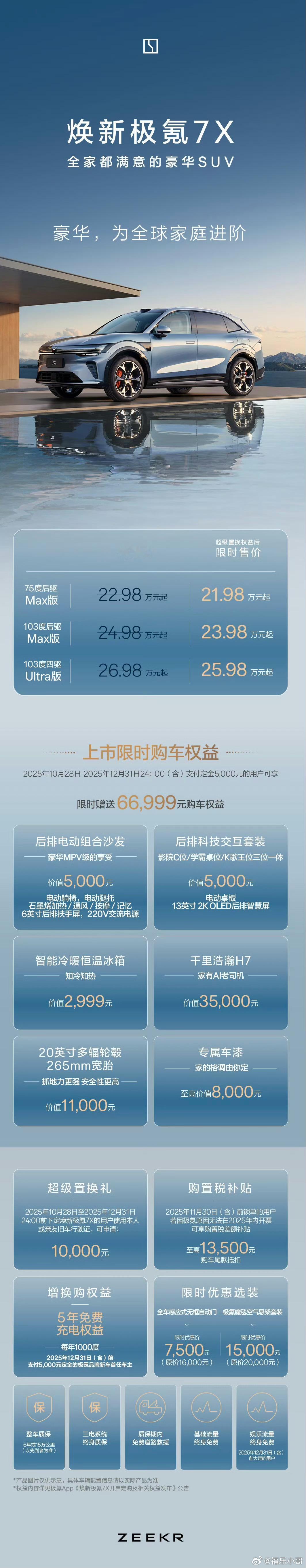 焕新极氪7x 上市，认真看了眼有点离谱。7x本来就是一台水桶车，各方面都很均衡。