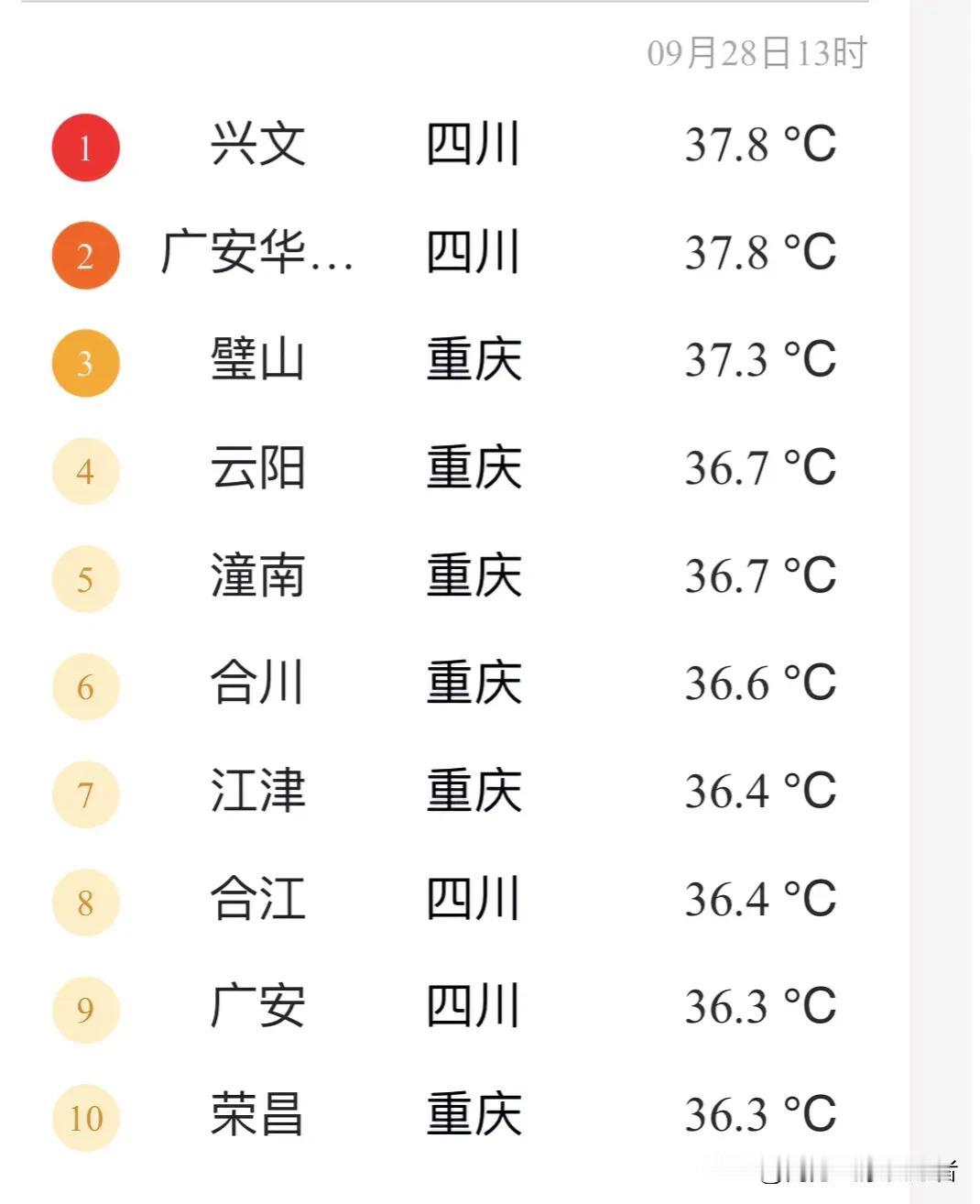 今天中午，GFS对于台风“山坨儿”的路径预报改动较大，主要因为今天副高比预期强不