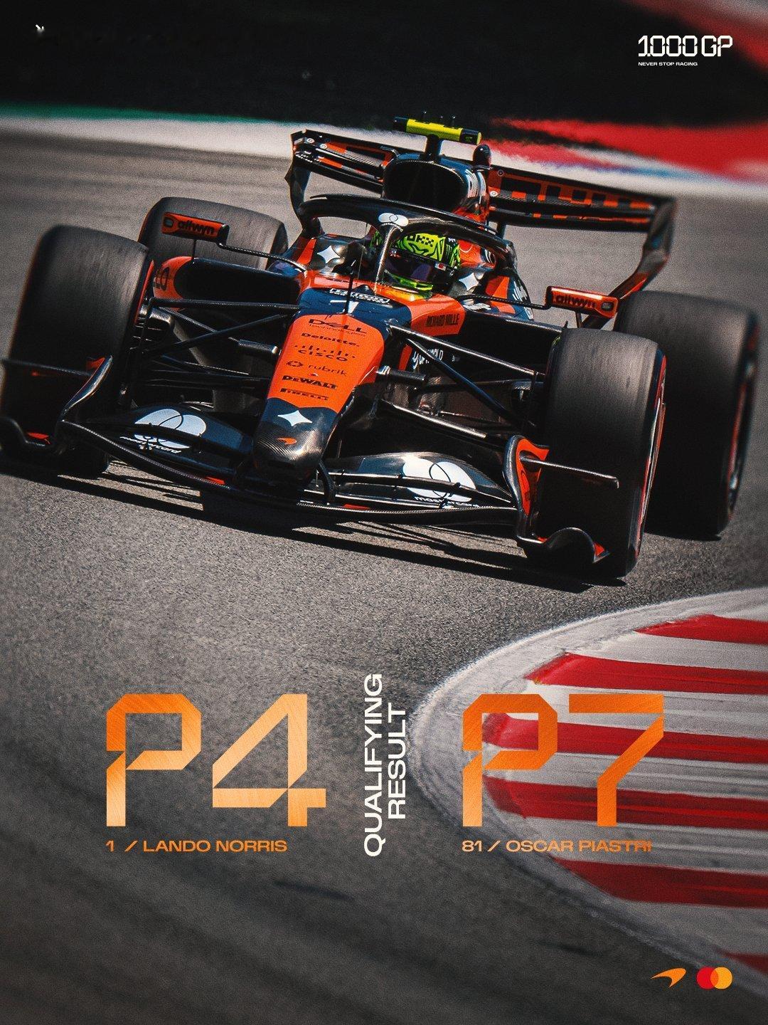 在巴塞罗那从P4 & P7起步McLaren｜2026F1巴塞罗那大奖赛 🇪?