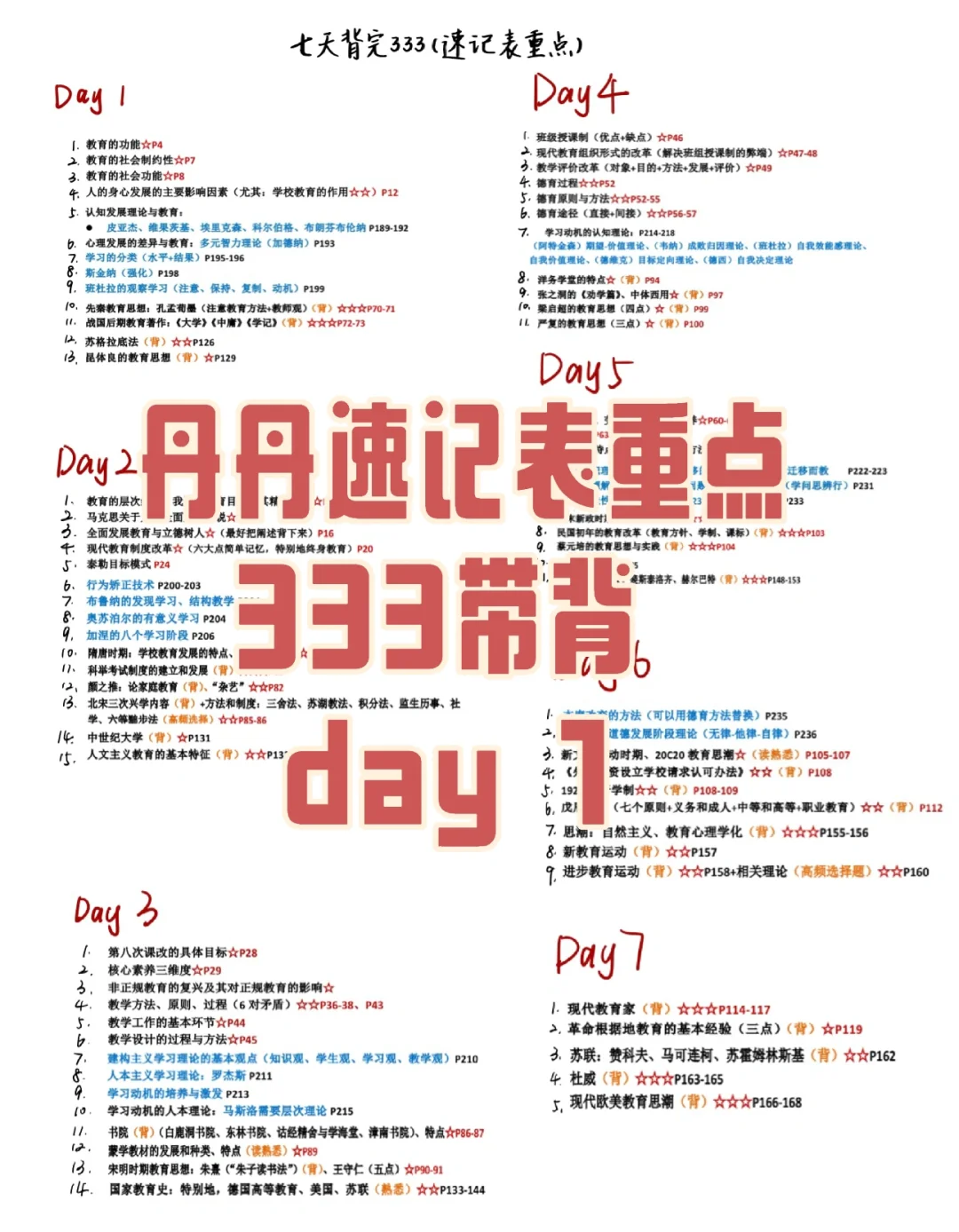 七天背完333四科不是梦（一根毛版）