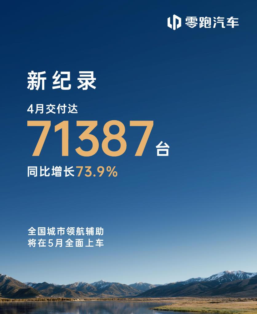 【零跑4月卖爆了，D19上市15天大定突破15000台】零跑是真的猛，销量数据显